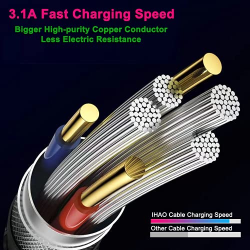 Image of USB 3-in-1 Three-Port Charging Cable, Compatible with Almost All Types of Phones, Supports Fast Charging and Data Synchronization, Lightweight and Green Design