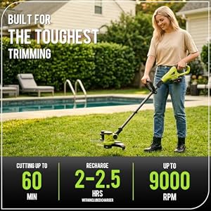Grovecraft 12-inch 20V Cordless String Trimmer with Charger — photo 5 of 6