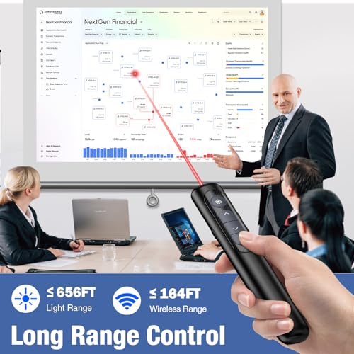 HELLCOOL USB C Presenter, Powerpoint Fernbedienung via USB A & USB C Empfänger, Presenter mit Rot Laserpointer für Präsentationen, Präsentationsfernbedienung für Windows 7 10 11/Mac/PowerPoint/Keynote