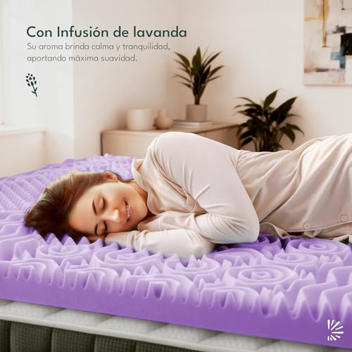 Listado de Colchoneta para colchon para comprar hoy. 18 colchoneta para colchon marca Dreamlab (3)