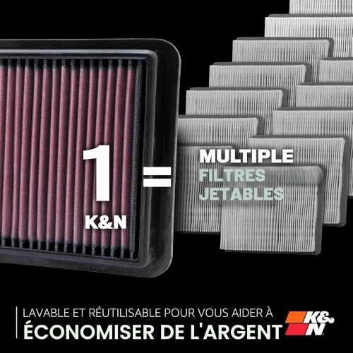 Filtre à air K&N évite le remplacement régulier sur VW Golf Passat et Audi - 2