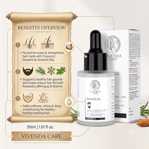 Image of Beard Growth Serum for Men 30ml | 4% Anagain, 2% Aminexil, 1% Rosemary | Reduces Patchy Beard, Promotes Thicker Beard Growth | Lightweight and Fast Absorption