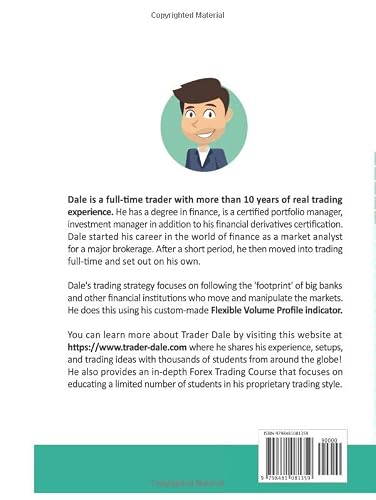 Volume Profile: The Insider's Guide To Trading #TOP1