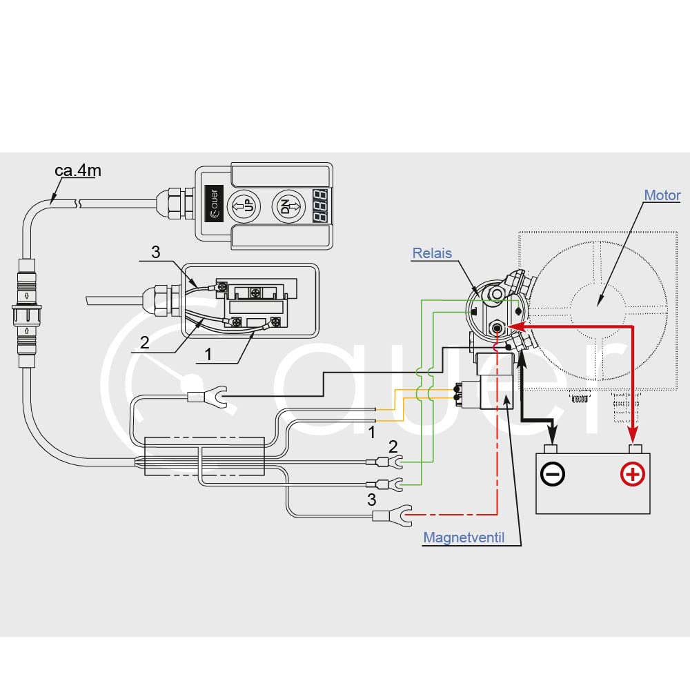 Kabelfernbedienung für Hydraulikpumpe mit LED Akkustandsanzeige, Kompaktaggregate, Hydraulikaggregate (LED und mit Kabelbaum)