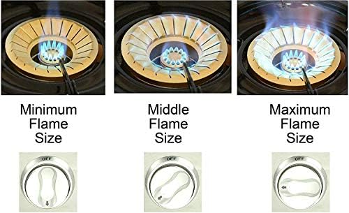 NJ NSD-11 Portable Gas Stove - Single Wok Burner Ring Indoor Outdoor Gas Cooker LPG Gas Hob Cooktop Stainless Steel Efficient Tabletop for Caravan Home Kitchen Camping Garden Catering 3.8kW