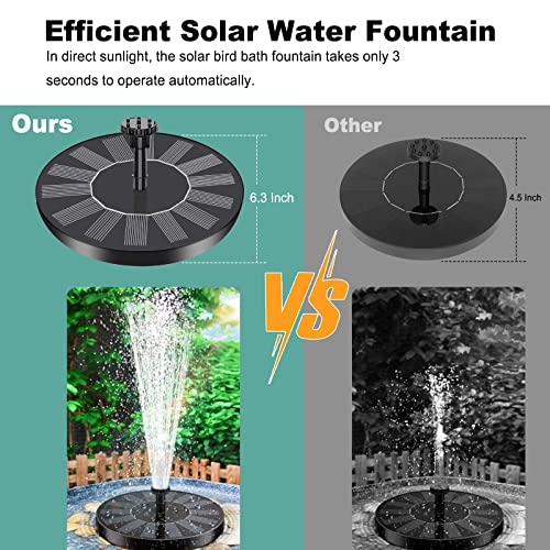 Solar Fountain, Solar Water Fountain #TOP7