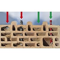 ALPEN Hartmetall-Mehrzweckbohrer Set Profi Multicut (ø 5-10 mm, mit SDS-plus Schaft, Drehbohren in Fliesen, Mauerwerk, Metall, Kunststoff) 100905100 – Ansicht 3