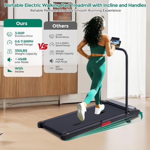 Image of Treadmills with Handle Bar, Walking Pad with Incline for Home Small, Portable Treadmills for Home Exercising, Electric Mini Walking Pad Treadmills with Handles, 3.5HP, 0.6-10MPH, 400LBS