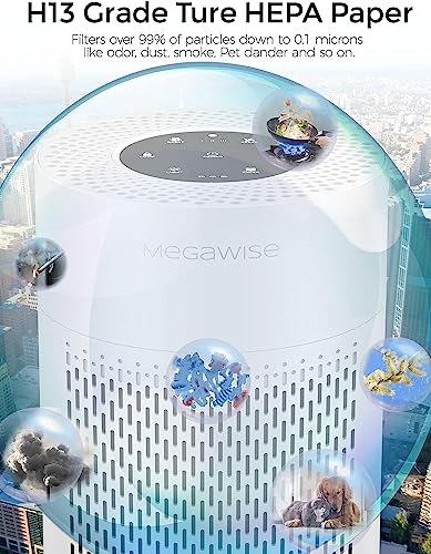 Megawise 2022 Updated Version Smart Air Purifier For Home Large Room Up To 936Ft², H13 True Hepa Filter With Smart Air Quality Sensor, Sleep Mode, Quiet For Pollen, Pets Hair, Odors, Smoke, Dust #TOP1