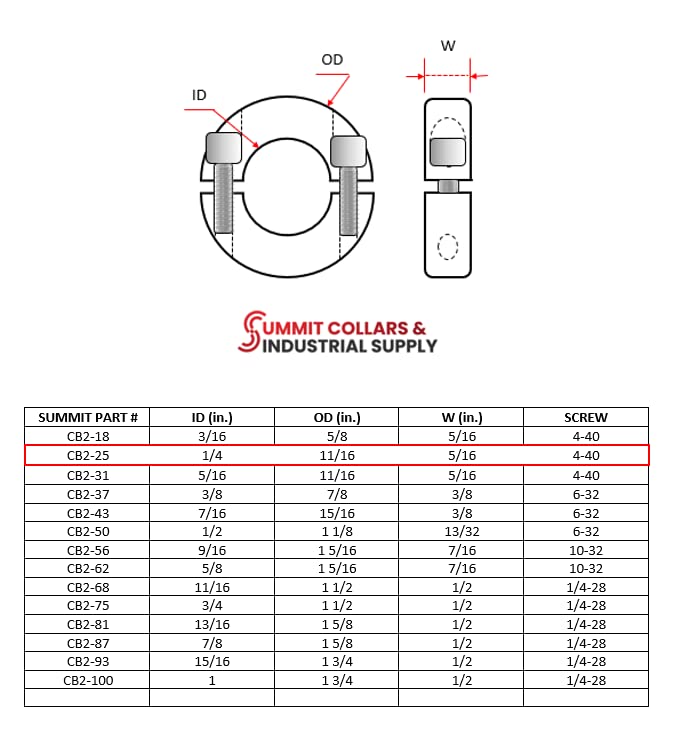 Miniatura 12 de Summit Collars Brand 2C-062 - Collares de eje doble dividido, CB2-62, diámetro exterior de 5/8 pulgadas, diámetro exterior de 1-5/16 pulgadas