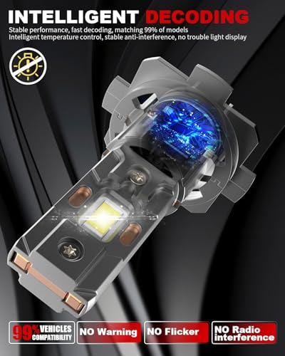 H7 LED Plug and Play de 110W para instalar faros potentes sin adaptar cables 6