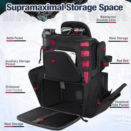 Image of Piscifun Fishing Tackle Backpack with 2 Rod Holders, 4 Boxes & Rain Cover