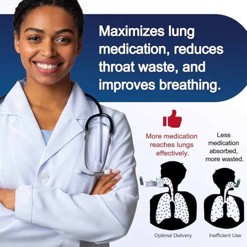 Image of Inhaler Spacer for Adults, Nessi OTC Spacer, Spacer for Inhaler with Silicone Mask, Anti-Static Chamber & Exhalation Valve, Easy to Use & Clean