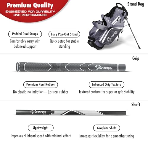 Shorties Golf - Kids Golf Club Set | Perfect for Toddler Golfers and Kids 34"-38" Tall | EasyCarry Stand Bag | Driver, 7-Iron, Putter, Headcover, and Rain Cover - Image 5