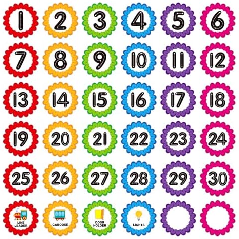 WhatSign Line up Spots for Classroom Floor Number Stickers for Classroom 36Pcs Line up Dots Floor Dots Decals Line up Numbers for Classroom Floor Kindergarten Preschool Back to School Supplies Cover