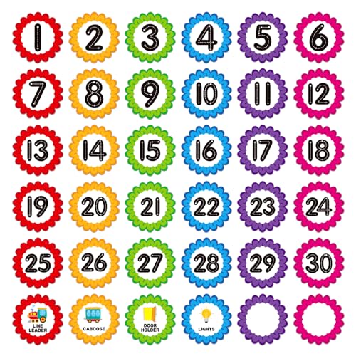 WhatSign Spots Line Up for Floors - Numbers & Dots Sticker Set of 36pcs - Kindergarten & Preschool Supplies