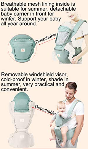 ThreeH Babydrager met heupzitje, cool mesh en capuchon voor peuters, ergonomisch, 6-in-1 afneembaar voorpaneel BC28… - Image 4