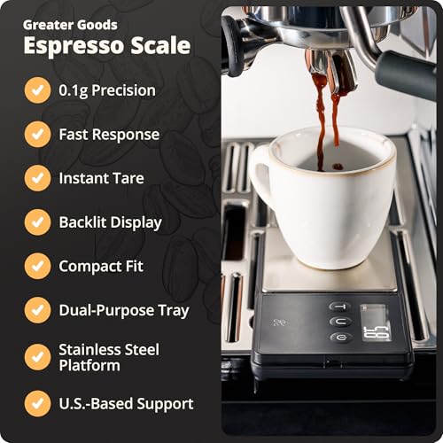 Greater Goods Digital Espresso and Coffee Scale