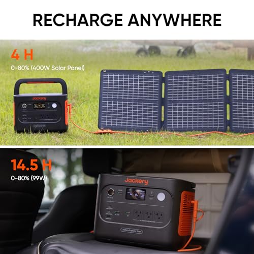 Image of Jackery Explorer 1500 v2 Solar Generator, 1536Wh LiFePO4 Power Station with 200W Solar Panel, 2000W Output (4000W Peak), 1 H Fast Charge, 10ms UPS, for Outdoor, Emergency Backup, Camping, RV, Off-Grid