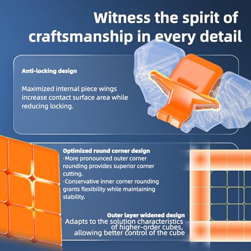 XMDCuber QY Toys Speed Cube 5x5 Stickerless, Magic Cube 5x5x5 Puzzle, Professional Smooth 62 mm Suitable for All Players