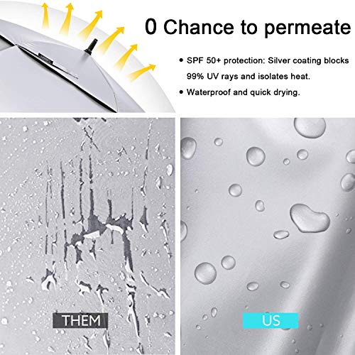 G4Free 2 Pack Golf Umbrella Rain And Sun Umbrella Included #TOP7