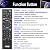 AZMKIMI Universal TV Remote Control Replacement for Sony RM-YD102 RM-YD103 Bravia HDTV LCD LED 3D Smart TV