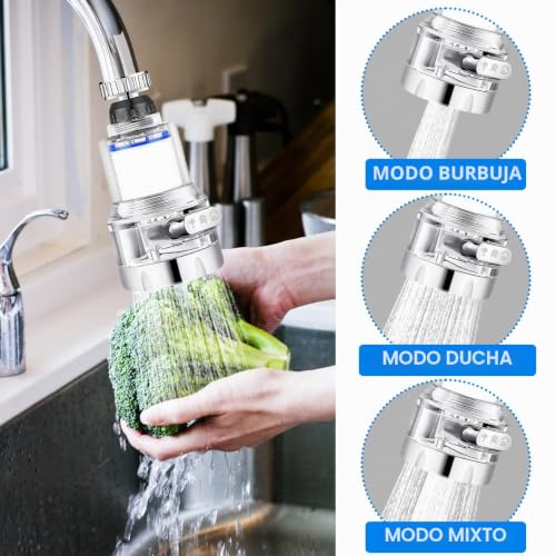 Miniatura 4 de 2 Pcs Filtro Agua Grifo Reutilizables Filtro De Agua Para Grifo Con 6 Elementos De Filtro De Algodón De Polipropileno, Giratorio 360 , Con 3 Modos De Salida De Agua Ajustables Para Cocina Y Baño