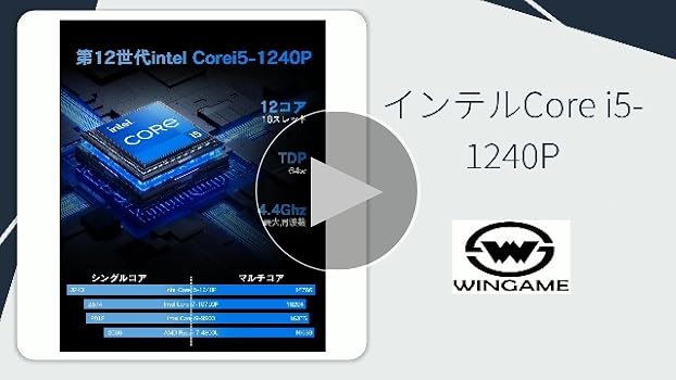 Amazon.co.jp: 「2025モデル純正品」 Wingame office2024永続版
