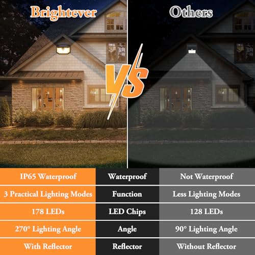 image for Brightever 2-Pack Solar Outdoor Lights, Super Bright Solar Powered Mot