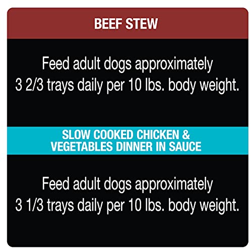 Cesar Home Delights Soft Wet Dog Food Slow Cooked Chicken & Vegetables Dinner And Beef Stew Variety Pack, Easy Peel Trays, 3.5 Oz - 12 Count (Pack Of 2) #TOP5