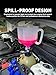 SMART JERRY - Coolant Bleeder Kit, Universal Radiator Burping Funnel, No-Spill Coolant Funnel, Flush Kit