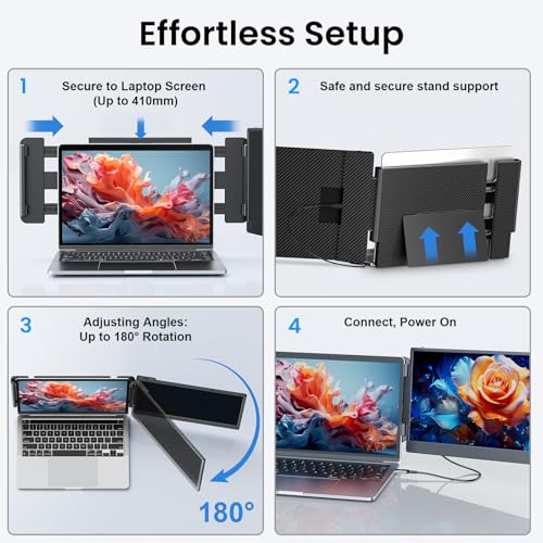 14.2’’ Laptop Screen Extender, Dual Laptop Bildschirm Erweiterung, Portable Monitor, Tragbarer Monitor, HDMI/USB-A/Type-C Plug and Play für Windows, Mac, Chrome, Android mit 13\-16,5\ Laptops