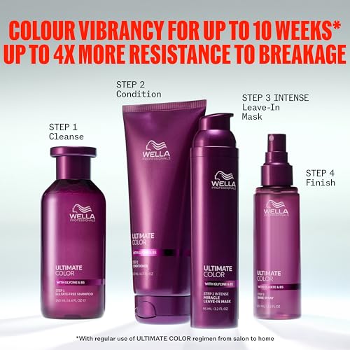 Wella Professionals ULTIMATE COLOR Sulphate-Free Shampoo For all Coloured Hair - Protects Hair Colour & Cleanses Scalp - With Glycine & Metal Purifier 250ml