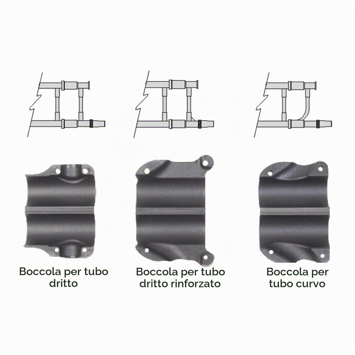 Neotech, Tracolle - set di adattotori Trombone Grip,