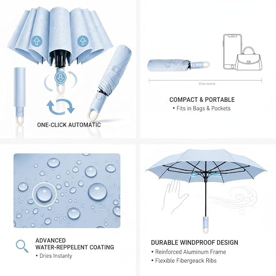 Image of UV Reversible Umbrella with Novelty Carabiner Handle, Travel-Friendly Umbrellas for Sun & Rain Protection, Windproof Compact, Automatic Open /Close,Plant Cutter for Home Garden Men and Women