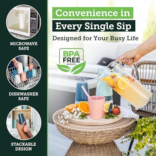 Grow Forward Premium Wheat Straw Cups - 13 & 20 oz Unbreakable BPA Free Hard Plastic Cups - Reusable Lightweight Plastic Drinking Glasses for Kitchen, Outdoor, Water, Camping, RV - Tropical by Grow Forward - Image 4