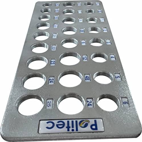 Gabarito Politec 25 Med. Roscas Reparos (em mm)