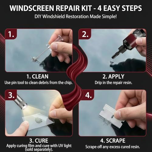 Bighero Windshield Chip Repair Kit – Fix Cracks & Chips in Minutes, Nano Glass Liquid for Car Windshield, Windows, Mirrors – 2PCS DIY Rock Chip Repair Kit - 4