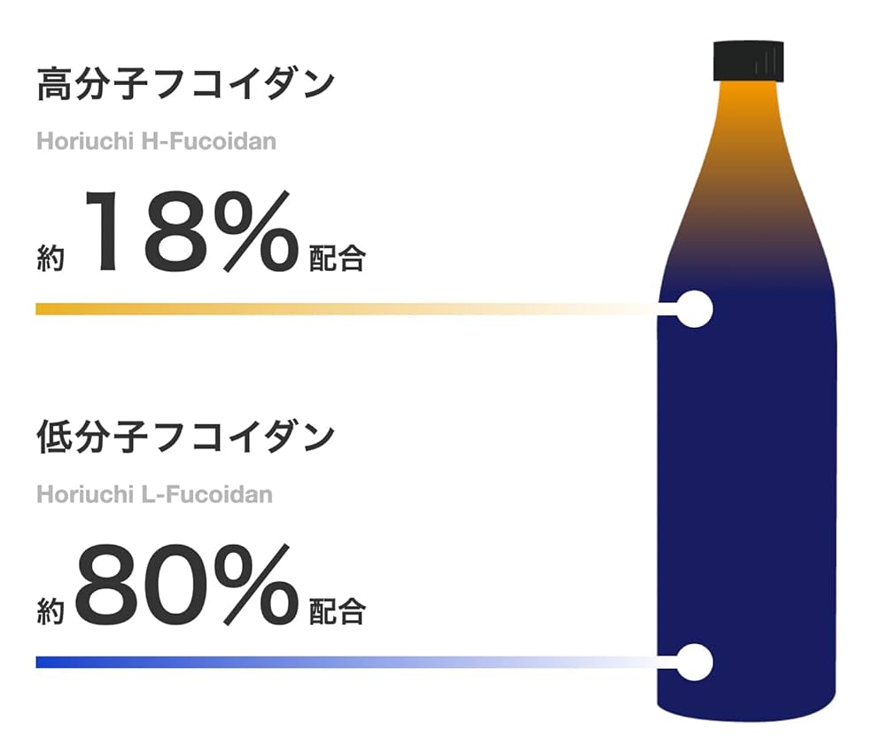 スリピース社 フコイダンDX 2個 ☆セット商品☆SEA FUCOIDAN DX(900ml・2本)＆NK-FUCOIDAN(120粒