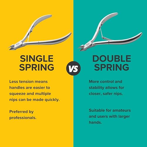 Miniatura 5 de Rui Smiths Pinzas de cutícula de acero al carbono, mango francés profesional de acero al carbono, mandíbula de 0.236 in, doble resorte