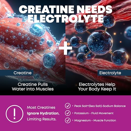 Image of Peak Revival-X Creatine Monohydrate Powder + Electrolyte Hydration Salt Powder, Grape - Gluten-Free, Vegan, Non-GMO Supplement, 5000mg (5g) Per Serving, 30 Servings, 315g Per Container