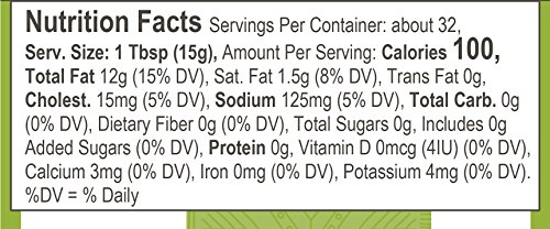 image for Primal Kitchen Avocado Oil Mayo, (Plastic Jar) Gluten and Dairy Free, 