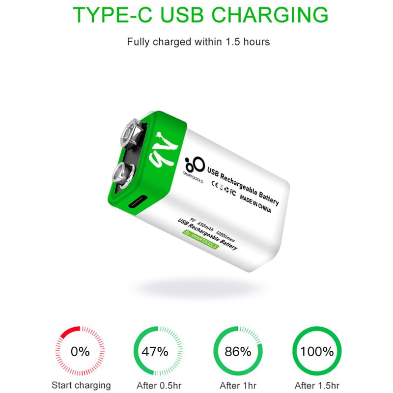 Image of KP Original USB 9V Type-C Rechargeable Battery, 9V 650mAh Rechargeable Battery for Long-Last High-tech Environmental Battery(Pack of 1)