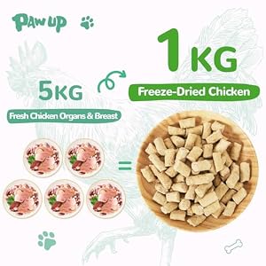 Freeze Dried Canine Treats,Rooster Breast&Organs Recipe Uncooked Canine Meals Topper, Excessive Protein Freeze-Dried Meals for Cats, Rawhide Free, Gluten&Grain Free, 5.3oz Freeze Dried Canine Treats,Rooster Breast&Organs Recipe Uncooked Canine Meals Topper, Excessive Protein Freeze-Dried Meals for Cats, Rawhide Free, Gluten&Grain Free, 5.3oz