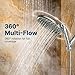 SHOWERME Rainfall Shower Head – High-Pressure Luxury with Water Saver - 9-Inch Extra-Large Head - Easy, Tool-Free Installation - Chrome Finish