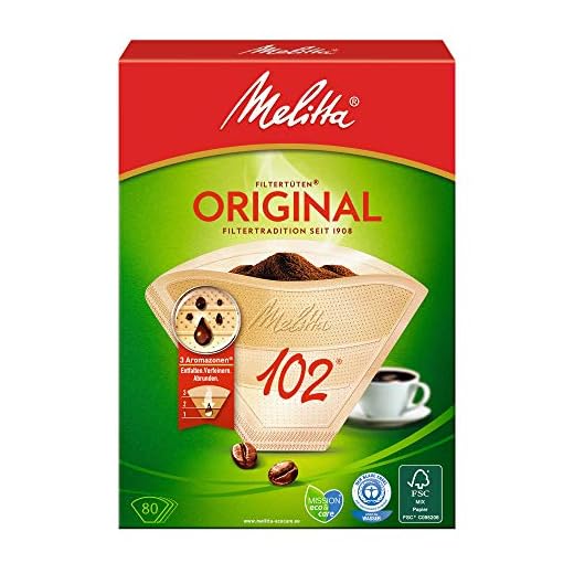 Melitta Two Cup Coffee Filter Paper: Pack of 80