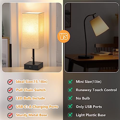 Ggoying T064 Bedside Table Lamp, Pull Chain Table Lamp With Usb C+A Charging Ports, 2700K Led Bulb, Fabric Linen Lampshade thumb #7