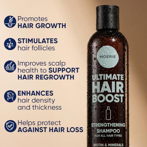 Haarwachstum Shampoo gegen Haarausfall – Biotin und Koffein Haarwuchs Shampoo für Frauen und Männer – haarwachstum beschleunigen, reduziert Haarverlust