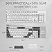 Redragon BK7114 Low-Profile Wireless Computer Keyboard, 98 Keys Slim Office PC Scissors Mechanism Keyboard w/ 2.4G BT Wireless Connection, Tactile Quiet Keystroke, Mixed Color Keycaps