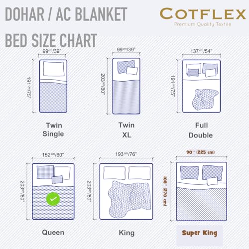 cotflex